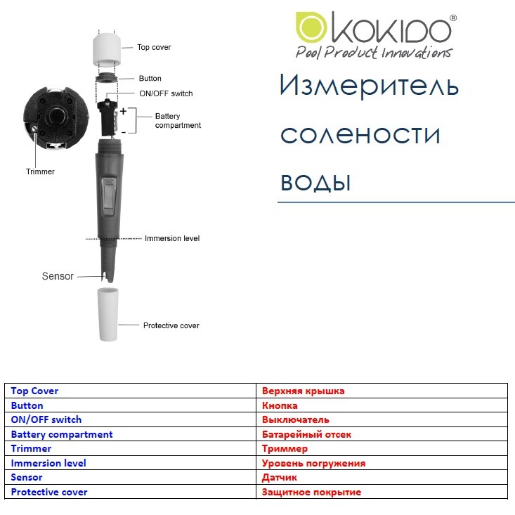 Цифровой тестер Kokido, солеметр, в виде карандаша (K975CS), KOKIDO AQ12308