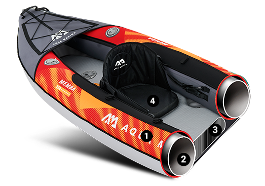 Tehnologiya-DROP-STITCH-LITE_Monster_AQUAMARINA.png Konstrukciya-kayakov-MEMBA_AQUAMARINA.png