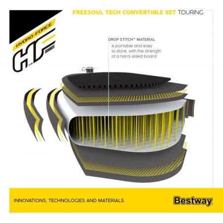 SUP-доска-каяк "Freesoul" 340х89х15см, со съем.сиден., насос, весло, лиш, ремнабор, сумка, до 160кг, Bestway 65310 BW