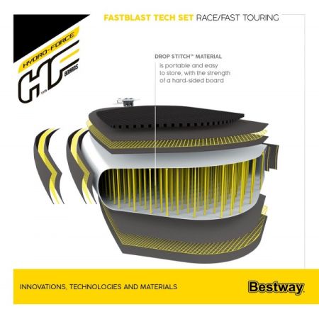 SUP-доска "Fastblast Tech" 381x76x15см, насос, весло, лиш, ремнабор, сумка, до 120кг, Bestway 65343 BW
