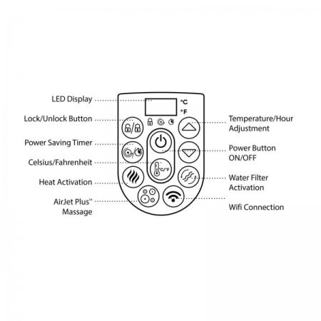 СПА-бассейн 145/155х60см "Vancouver AirJet Plus" 804л, круглый, аэромассаж, Bestway 60027 BW