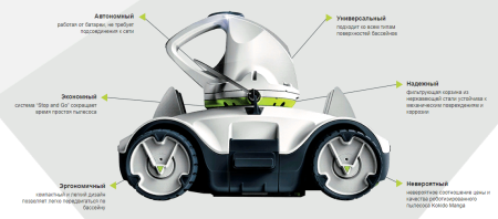 Беспроводной робот-пылесоc Kokido Manga, KOKIDO AQ19293
