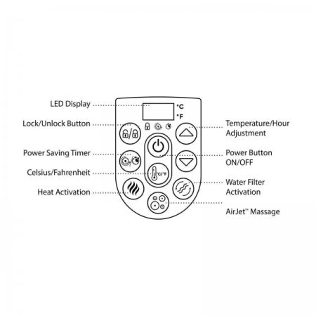 СПА-бассейн 146/196х71см "Honolulu AirJet" 916л, круглый, аэромассаж, Bestway 60019 BW