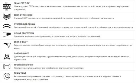 Надувной каяк "Steam-312 Versatile" 312x80см, насос, сиденье, киль, рюкзак, сумка, до 110кг, Aqua Marina ST-312