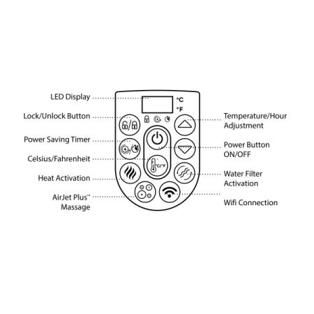 СПА-бассейн 132/180х66см "Havana AirJet" 669л, круглый, аэромассаж, Bestway 60035 BW