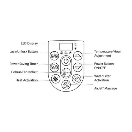 СПА-бассейн 132/180х66см "Bali AirJet" 669л, круглый, аэромассаж, Bestway 60009 BW