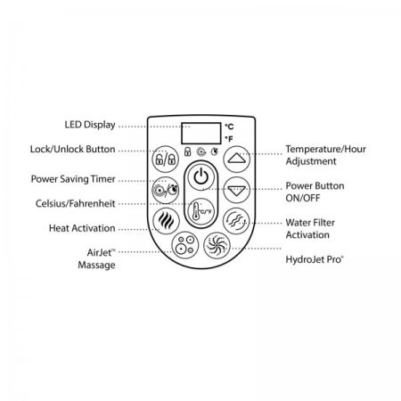 СПА-бассейн 130х130/180х180х71см "Hawaii HydroJet Pro" 795л, квадратный, с гидро-аэромассажем, Bestway 60031 BW